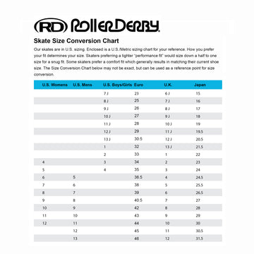 adjustable youth roller derby skates sizing chart
