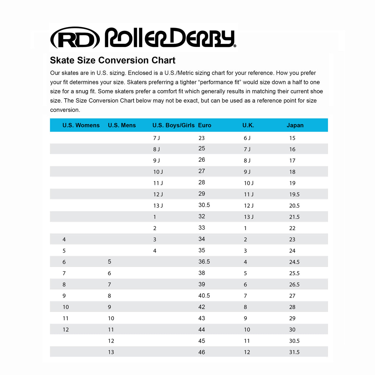 Cruze XR Hightop Women's Roller Skates Roller Derby